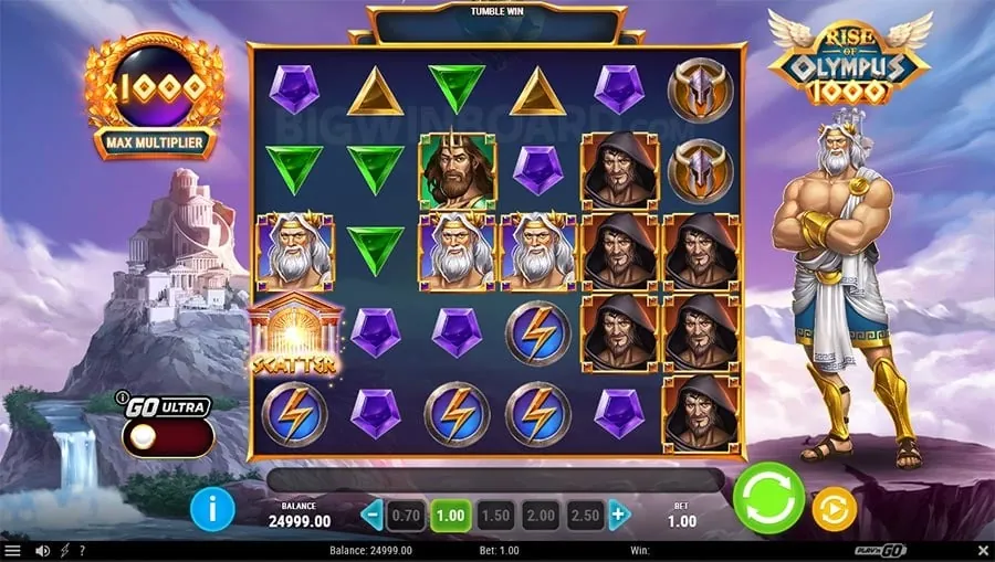 okeybet Video Poker Strategy Guide