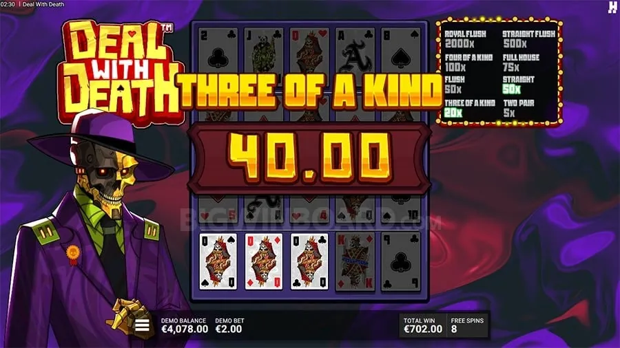 okeybet Effective Bankroll Management